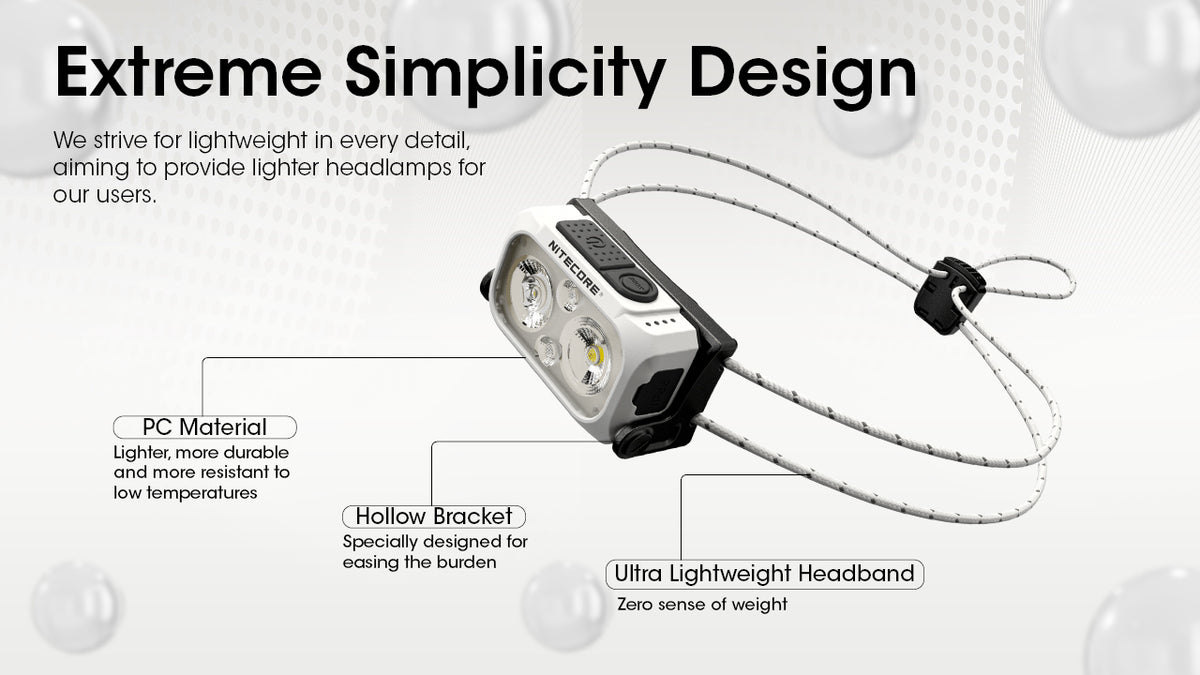 Nitecore NU21 lightweight housing, bracket and cord headband design