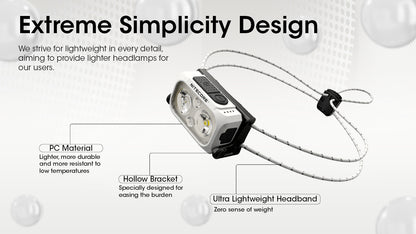 Nitecore NU21 (White)