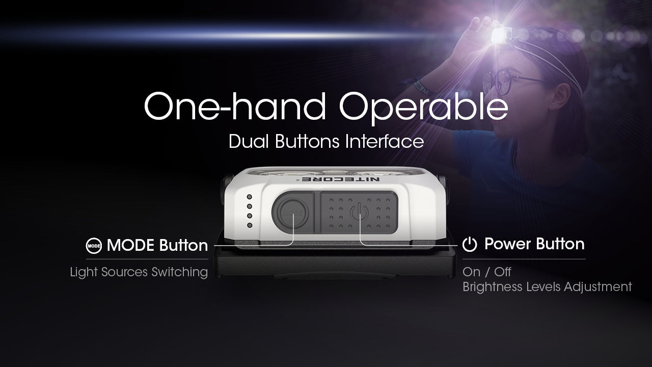 Nitecore NU21 (White)