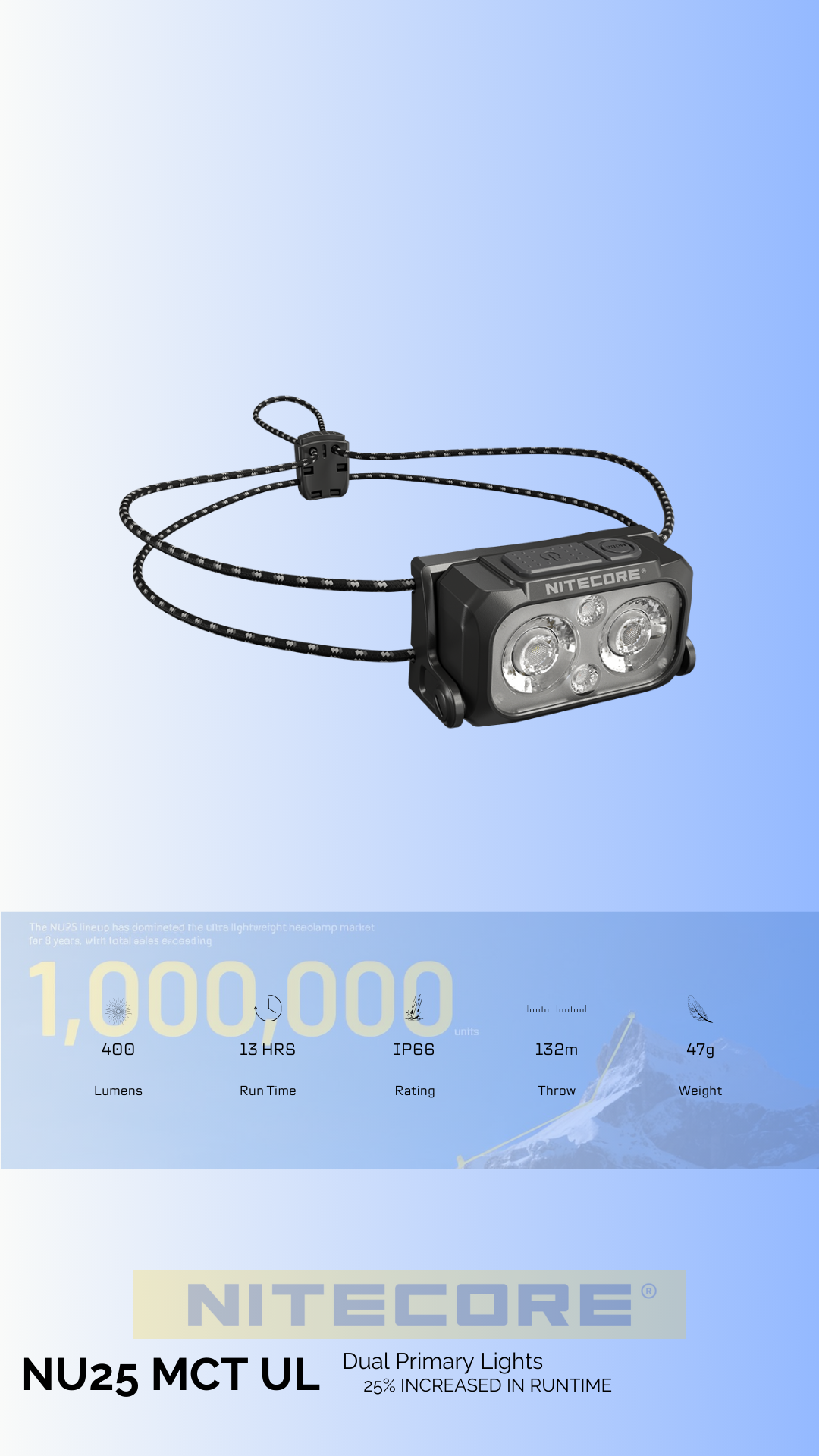 Nitecore NU25 MCT UL Hero