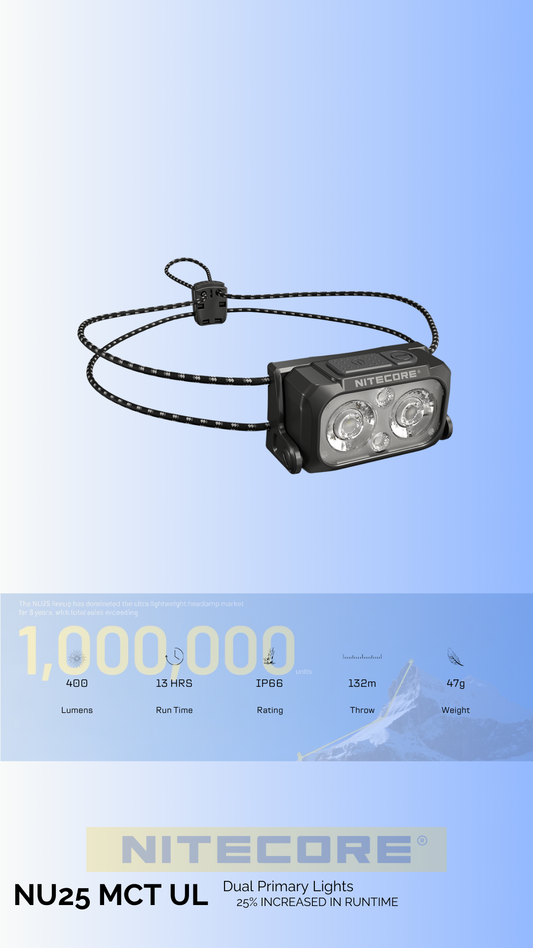 Nitecore NU25 MCT UL Hero