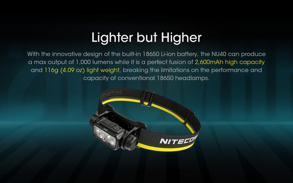 Nitecore NU40 headlamp battery capacity and lightweight design infographic