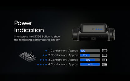 Nitecore NU40 - 1000 Lumens