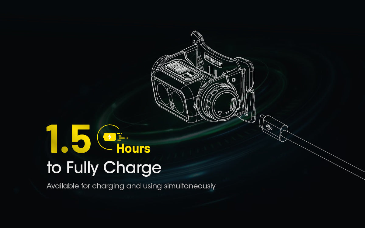 Nitecore NU40 USB-C charging illustration