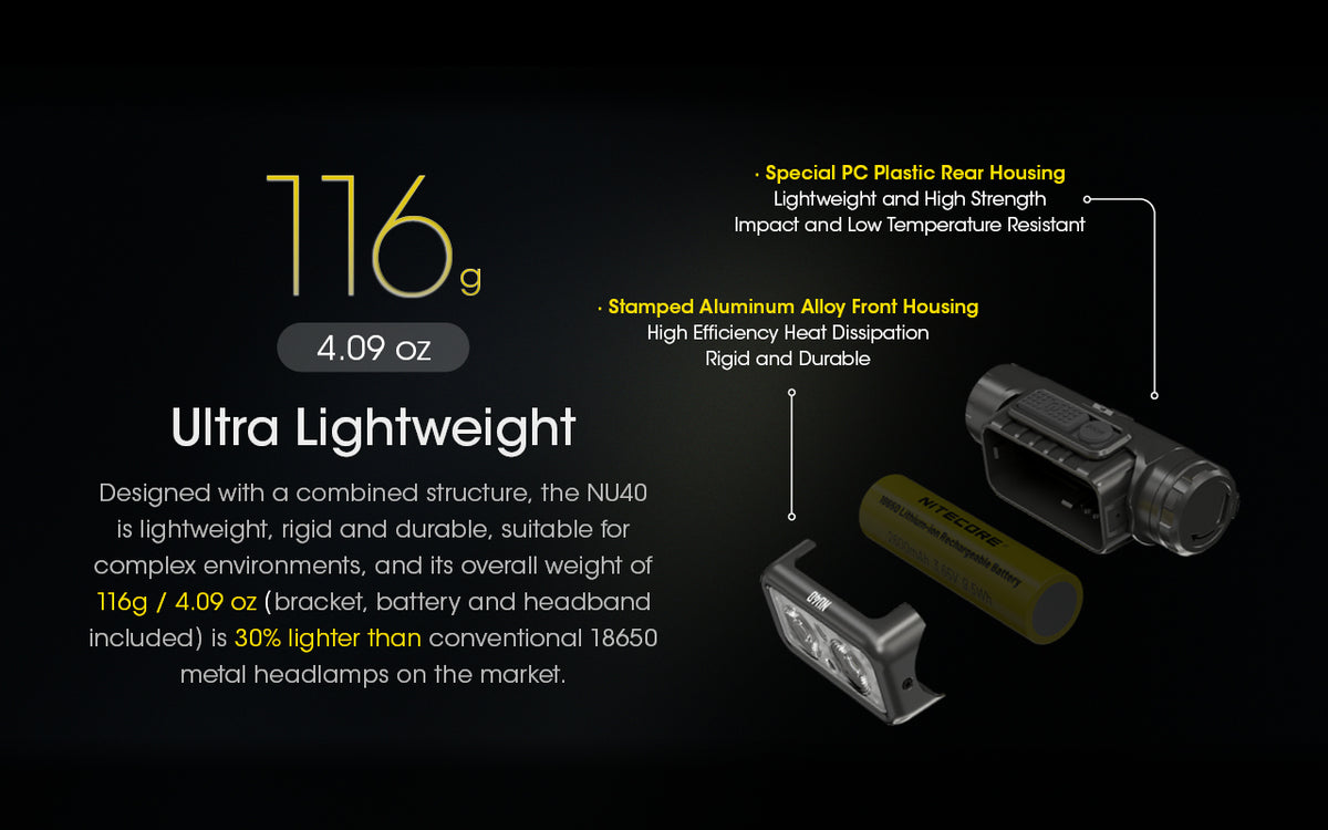 Nitecore NU40 lightweight housing exploded diagram
