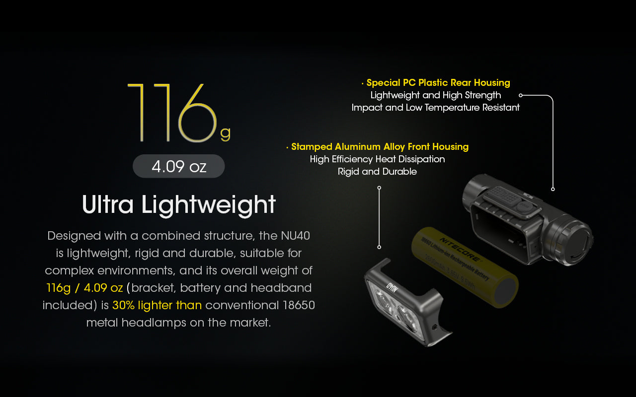 Nitecore NU40 - 1000 Lumens