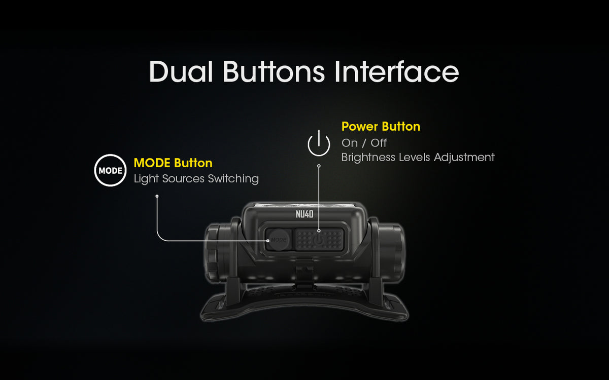 Nitecore NU40 dual-button control diagram