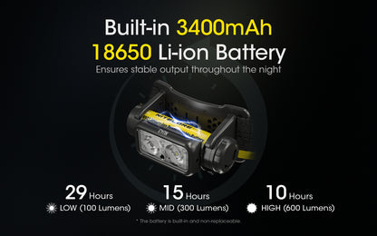 Nitecore NU43