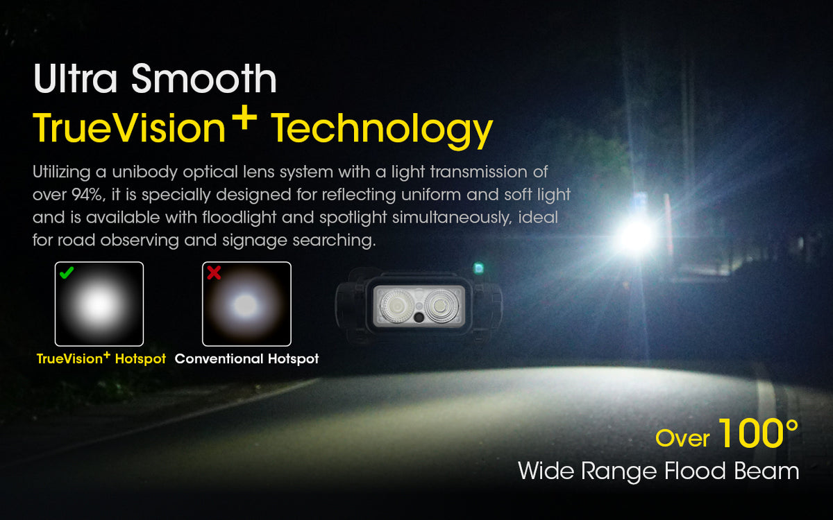 Nitecore NU43 TrueVision+ optics and flood beam diagram