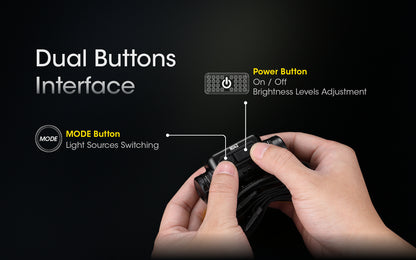 Nitecore NU43