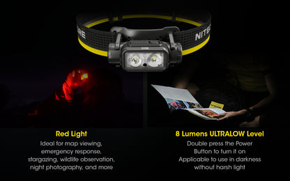 Nitecore NU43