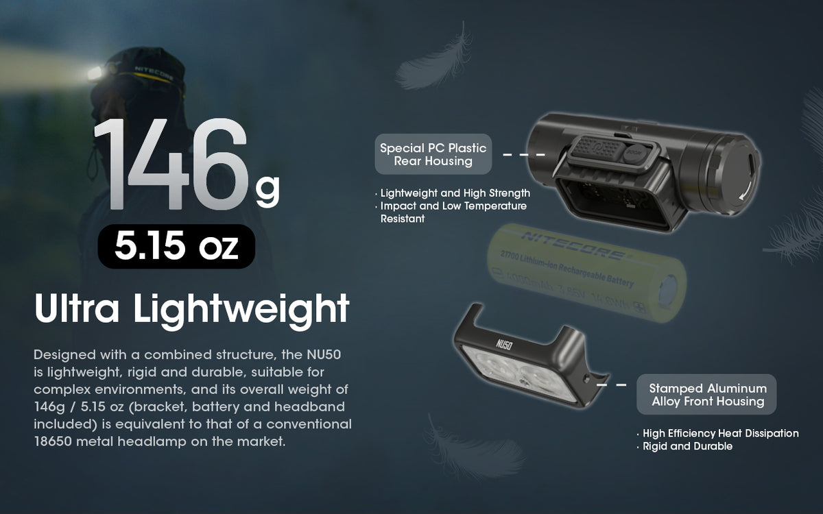 Nitecore NU50 lightweight construction exploded diagram
