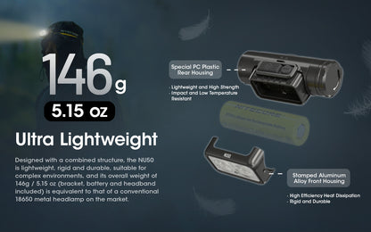 Nitecore NU50
