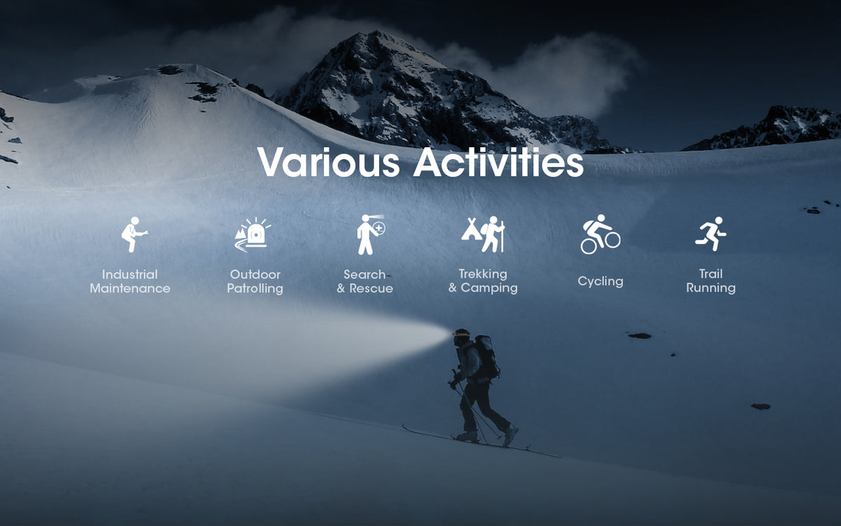 Nitecore NU50 outdoor and work activity infographic