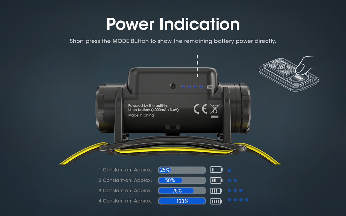 Nitecore NU50 battery level indicator diagram