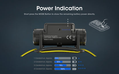 Nitecore NU50