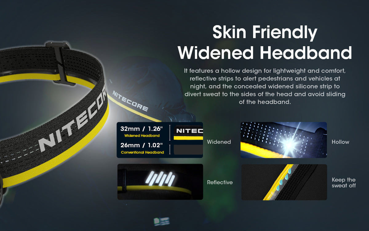 Nitecore NU50 widened reflective headband details