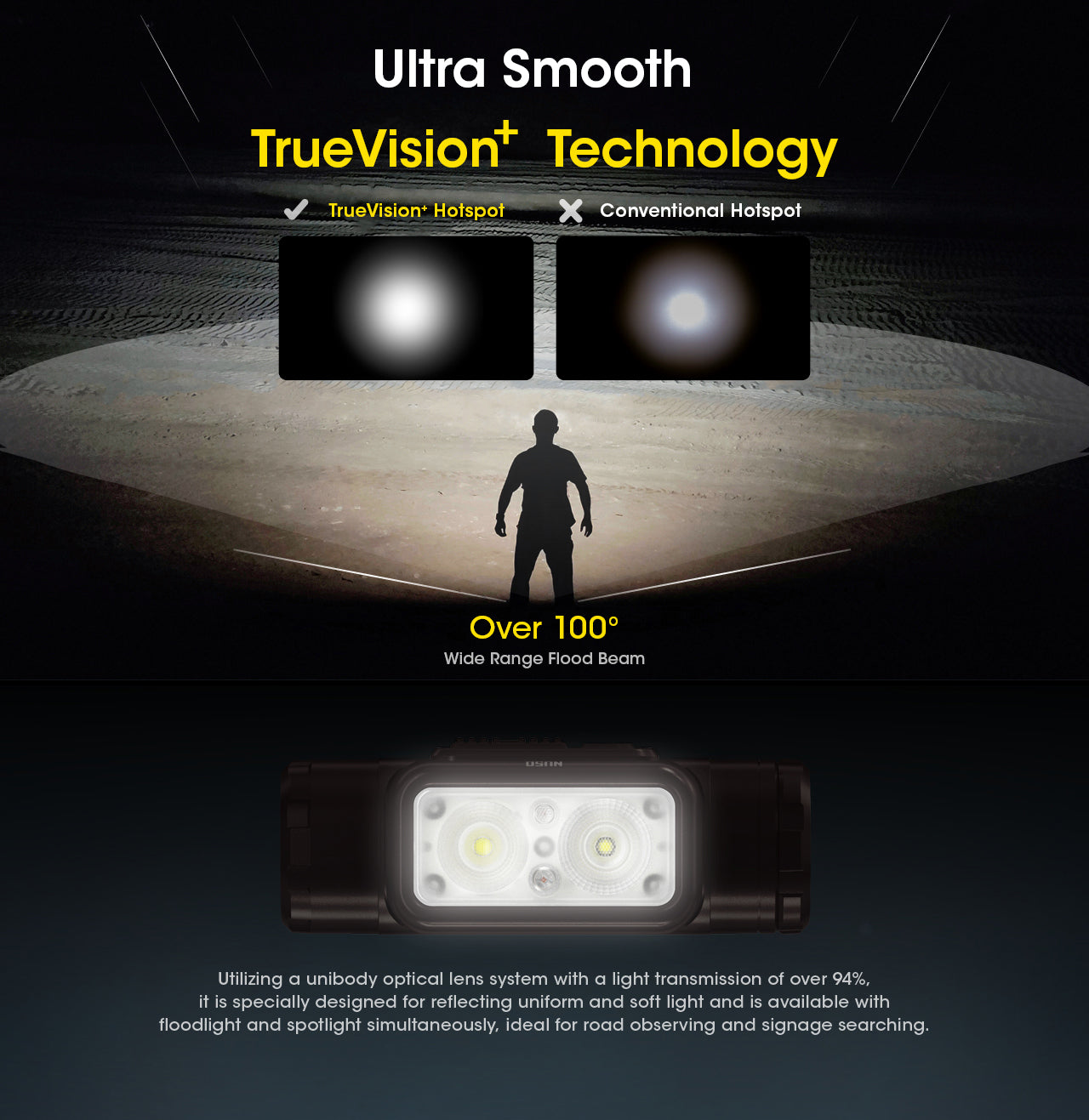 Nitecore NU50