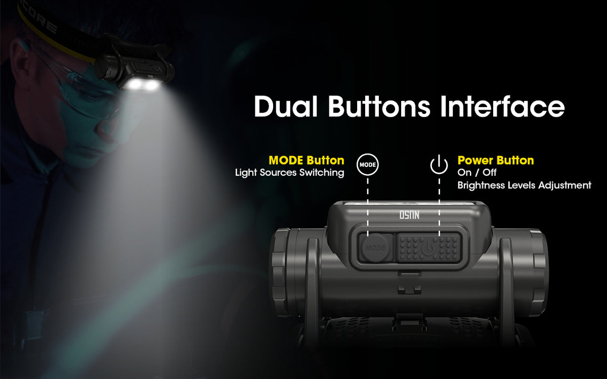 Nitecore NU50 dual-button control diagram