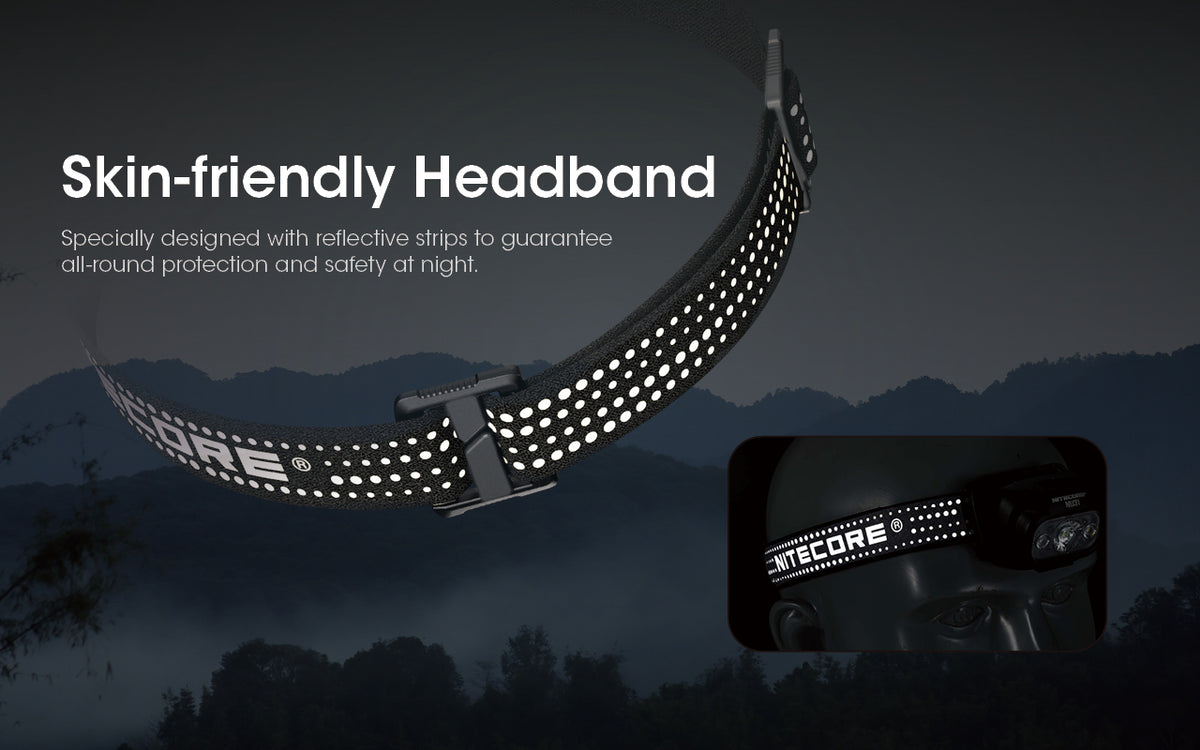 Nitecore NU31 reflective headband detail