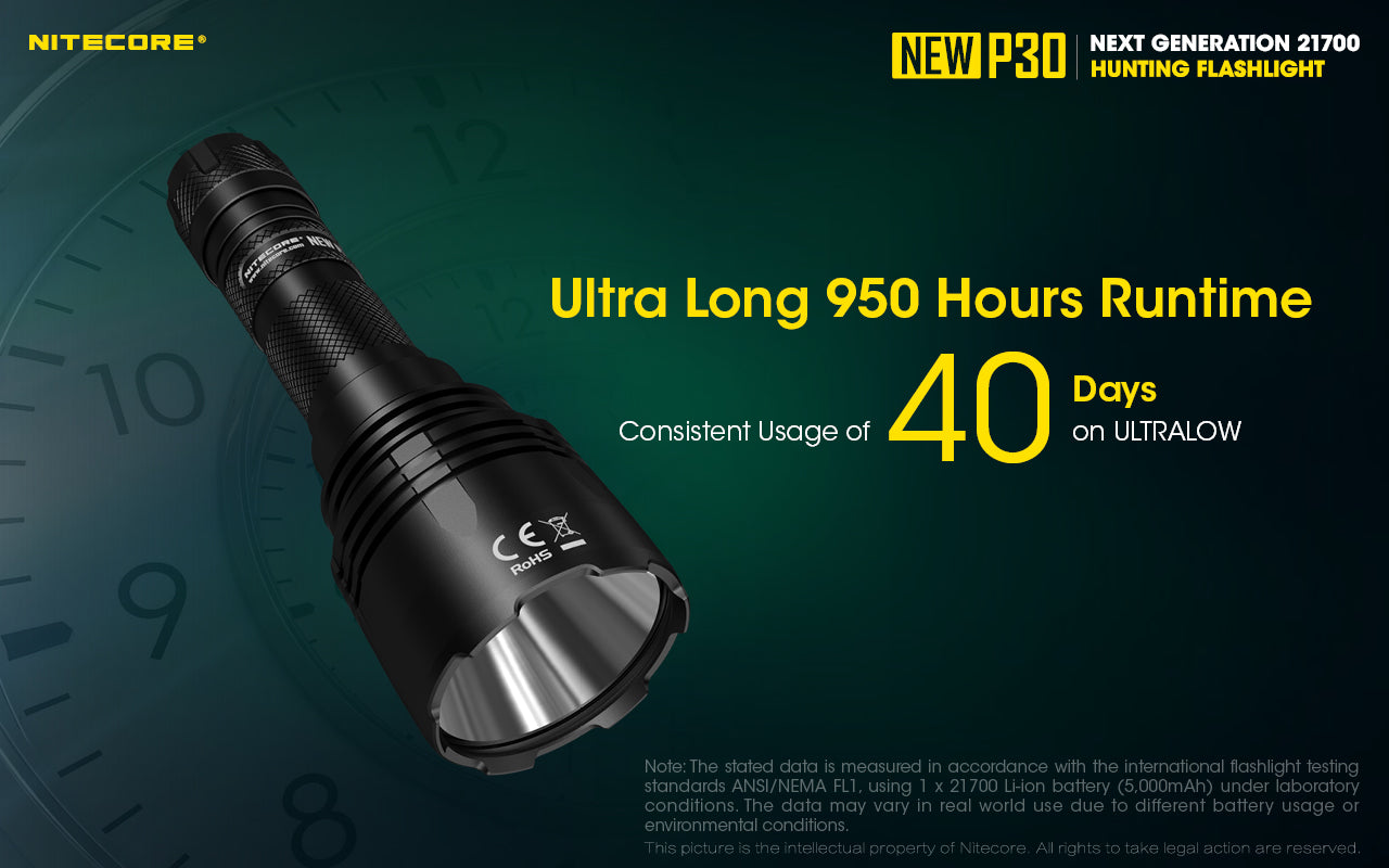 Nitecore P30