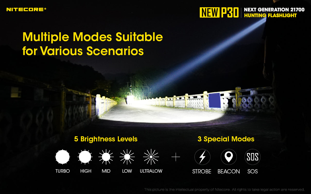 Nitecore P30