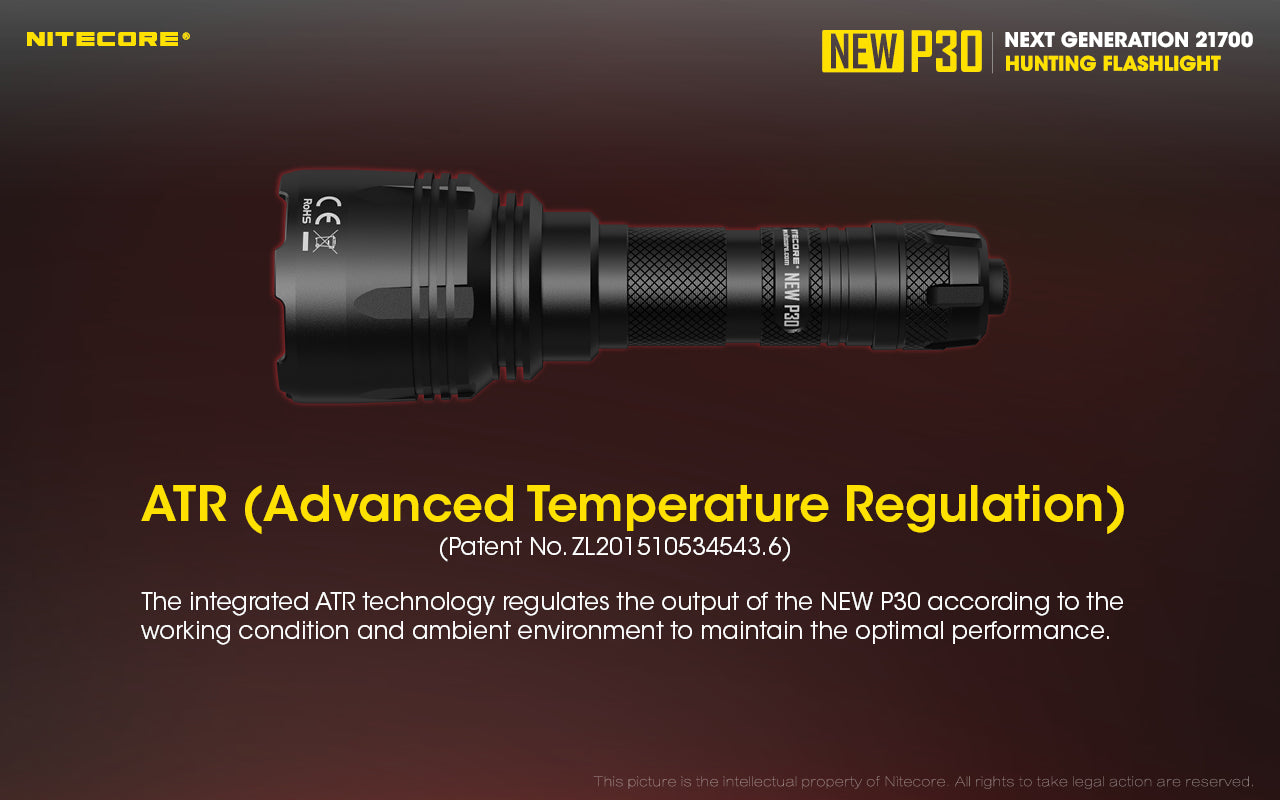 Nitecore P30