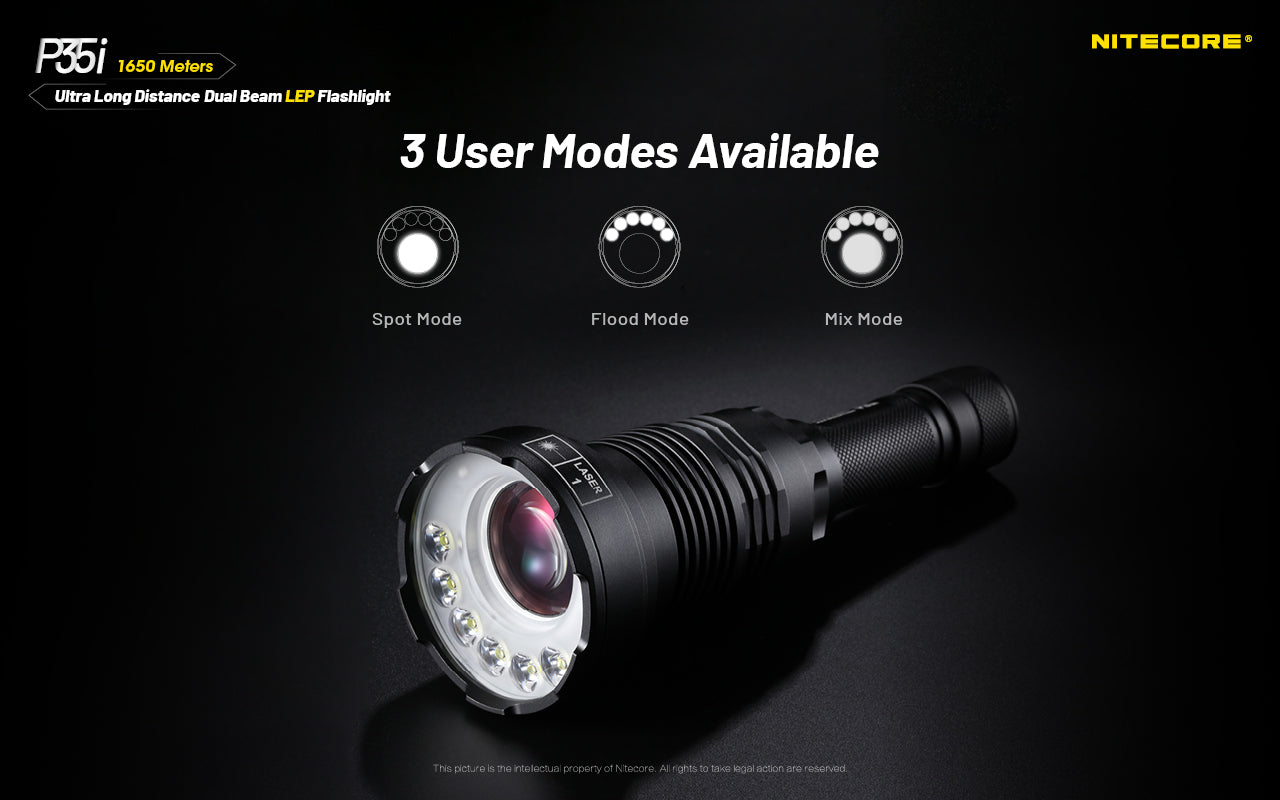 Nitecore P35I