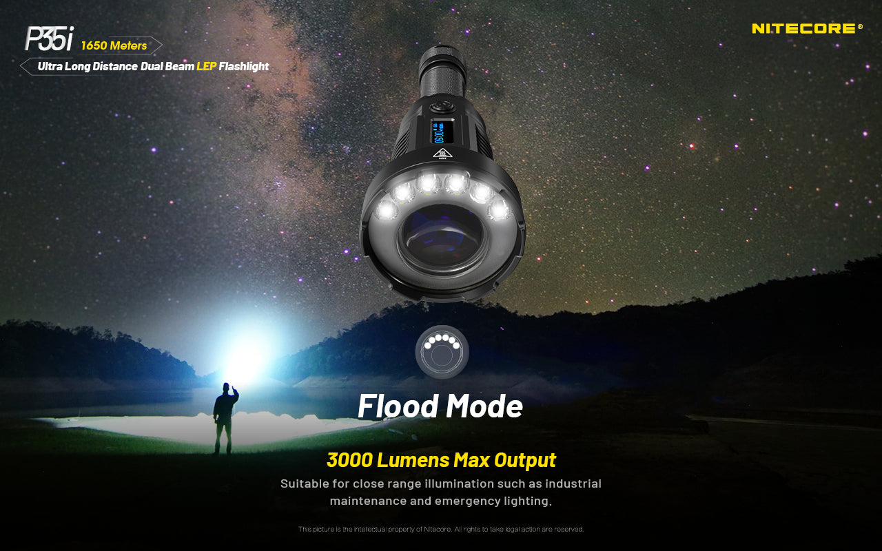 Nitecore P35I