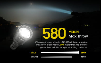 Nitecore SRT7i