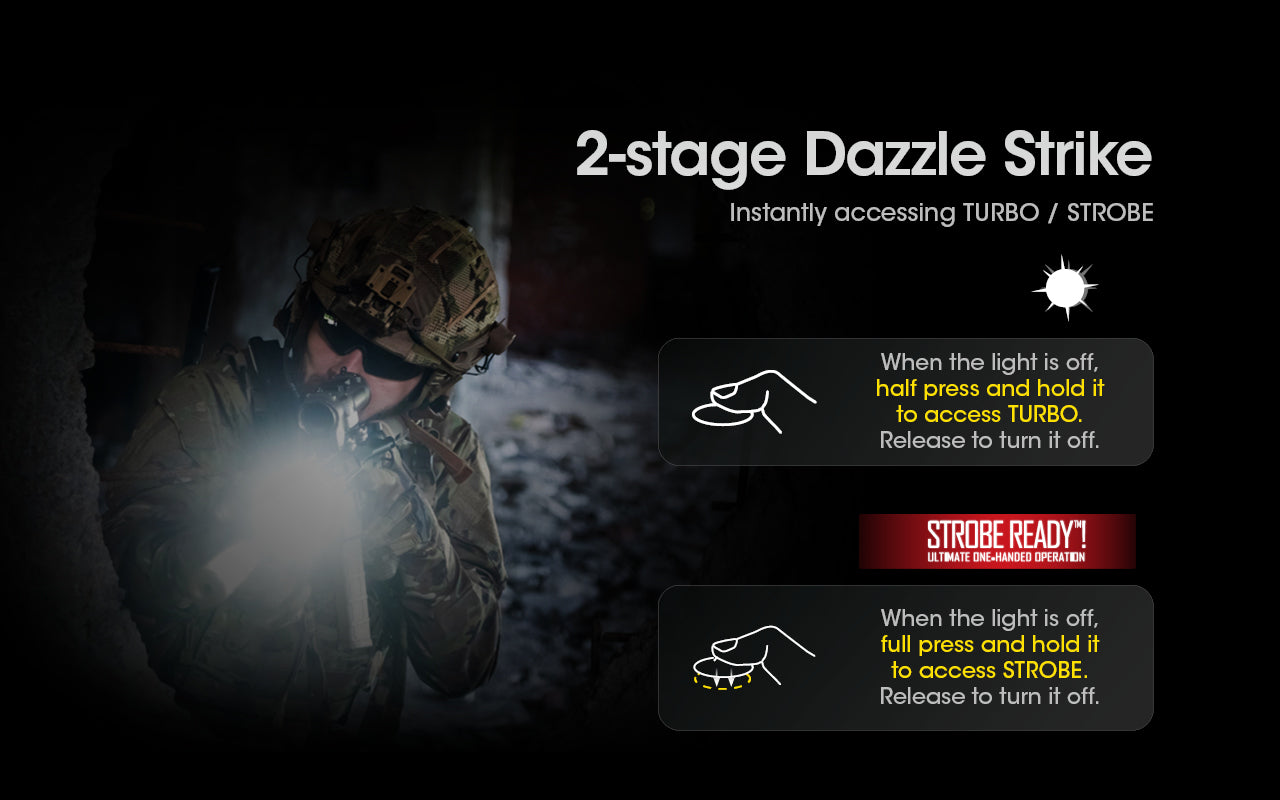 Nitecore SRT7i