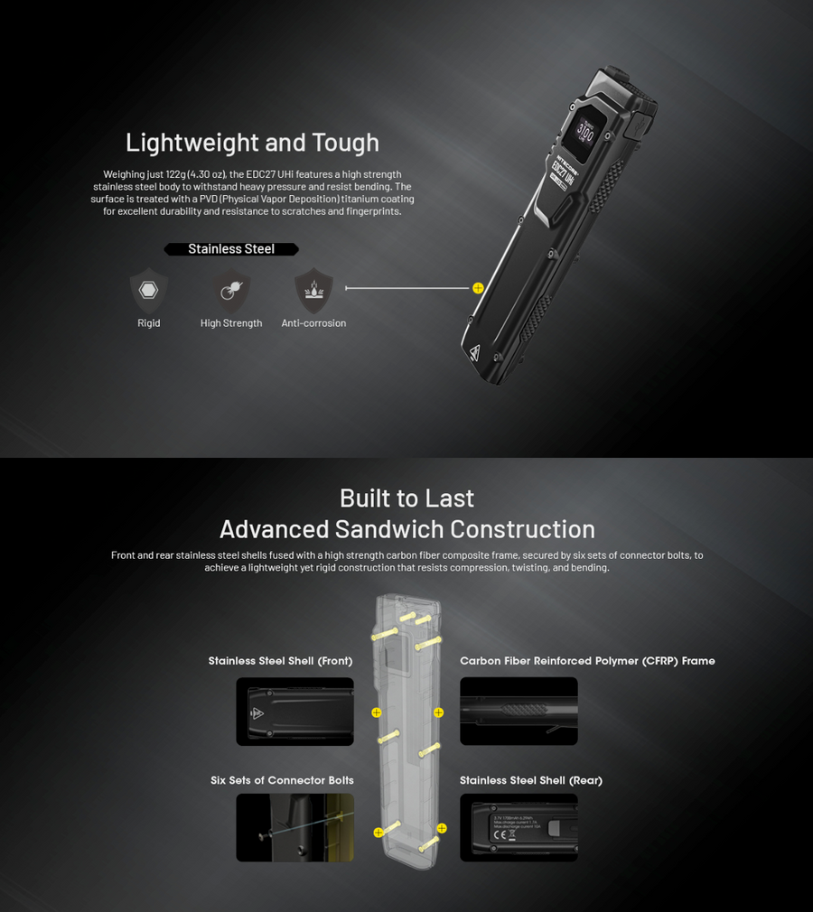 Build Quality for Nitecore EDC27 UHI