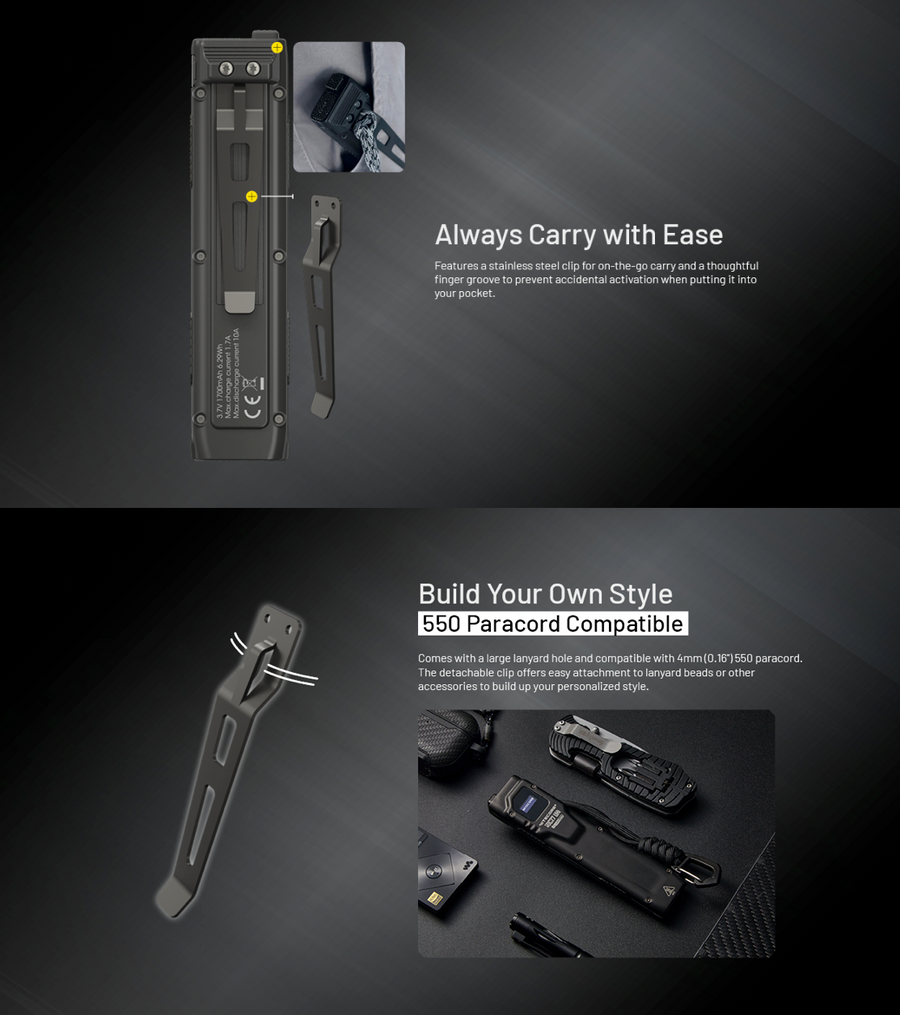 Accessories & Mounting for Nitecore EDC27 UHI