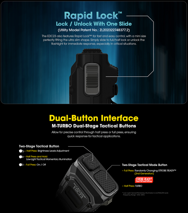 Special Features for Nitecore EDC23