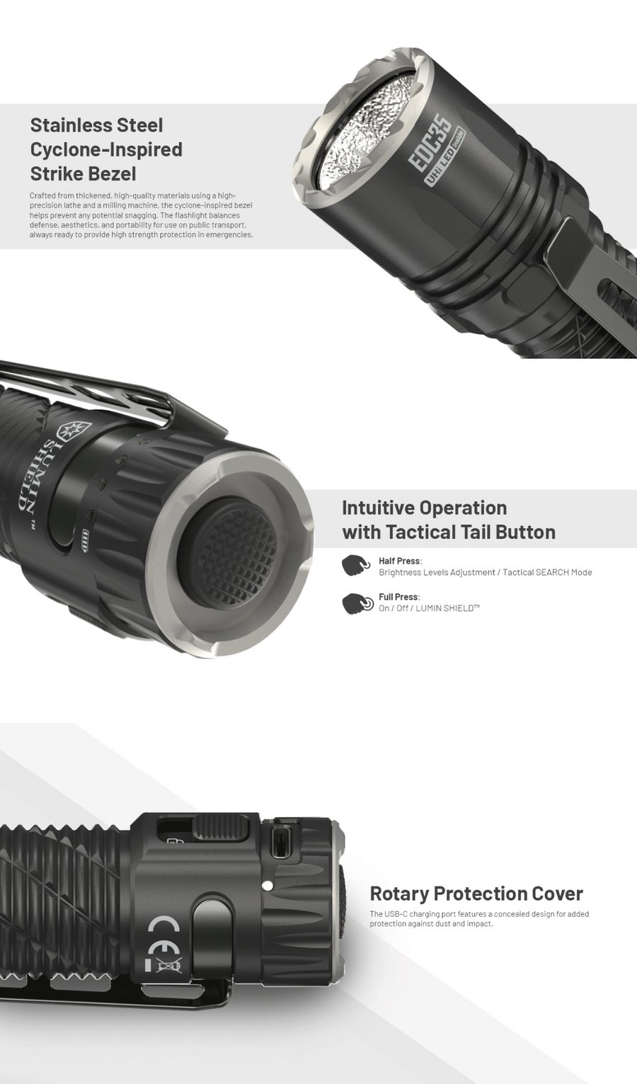 Modes & Interface for Nitecore EDC35
