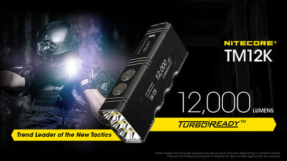 Nitecore TM12K