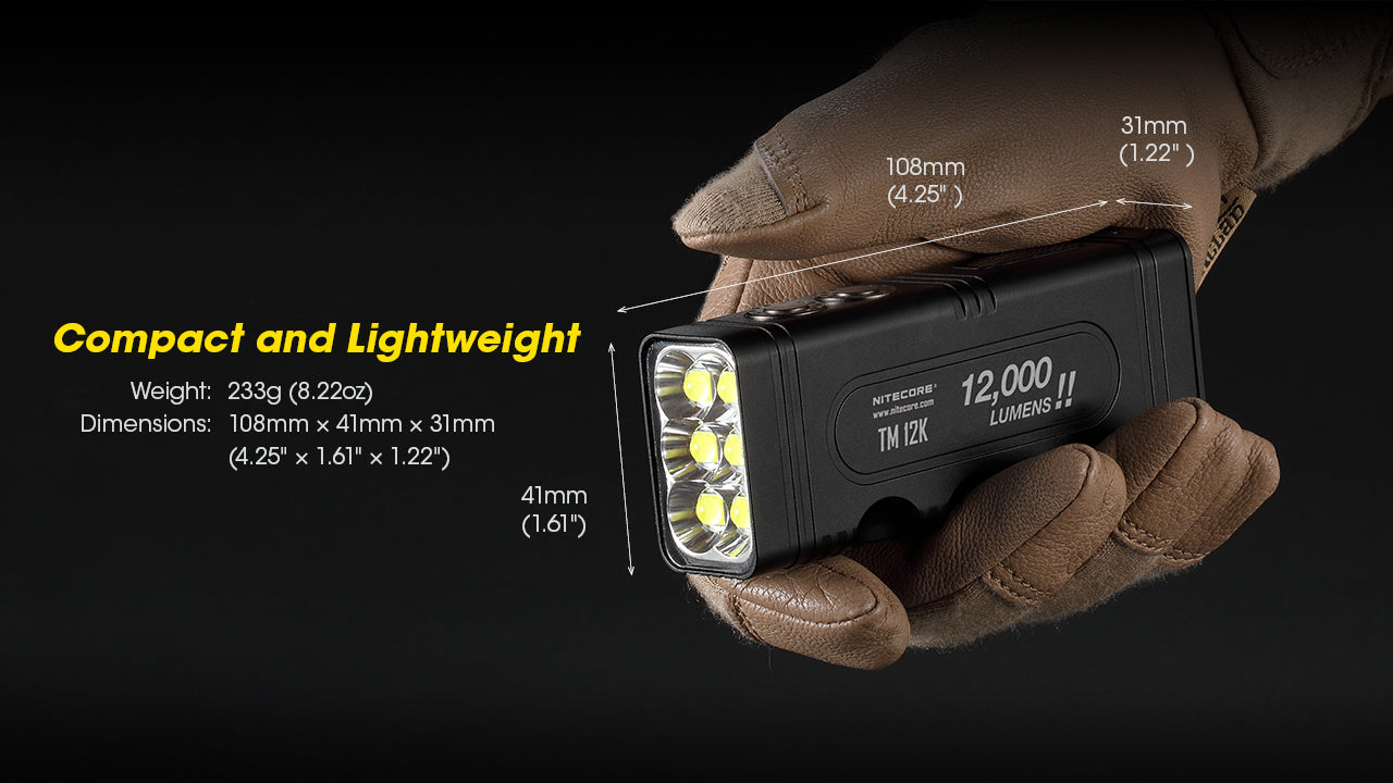 Nitecore TM12K