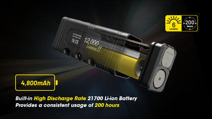 Nitecore TM12K