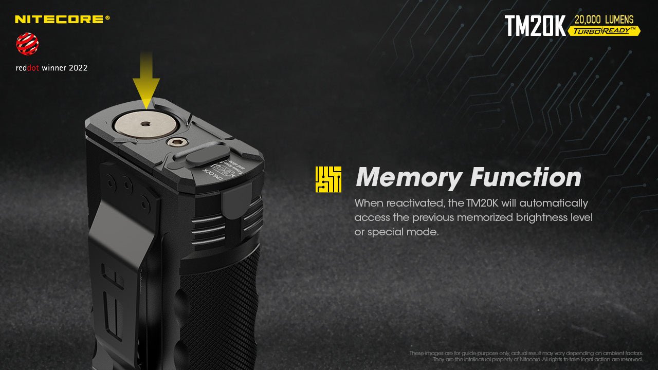Nitecore TM20K