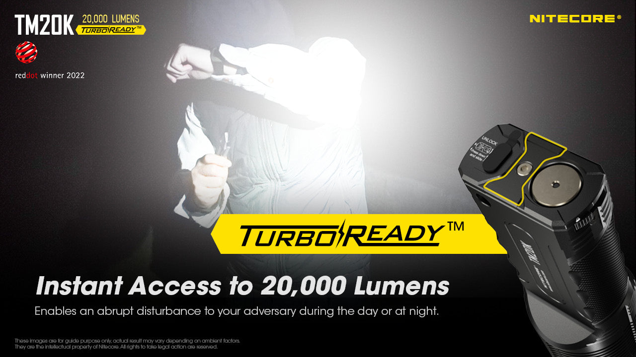 Nitecore TM20K