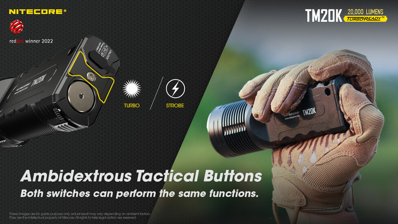 Nitecore TM20K