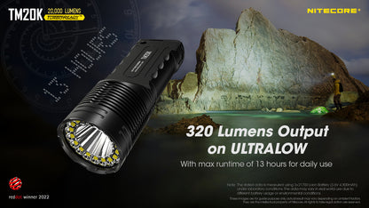 Nitecore TM20K