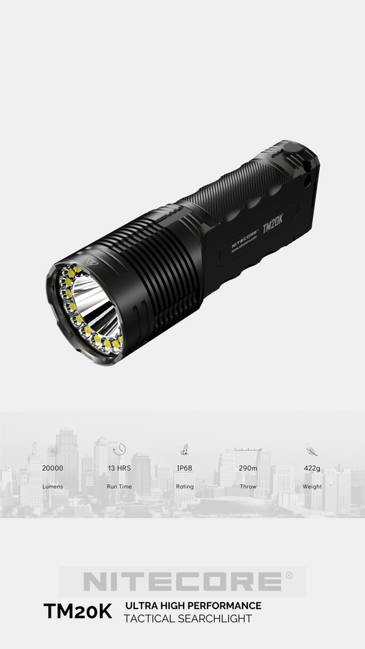 Nitecore TM20K Hero image