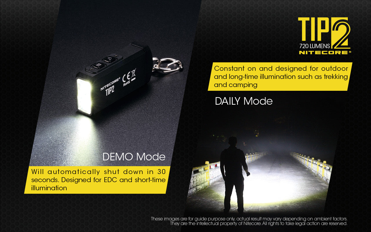 Nitecore TIP2
