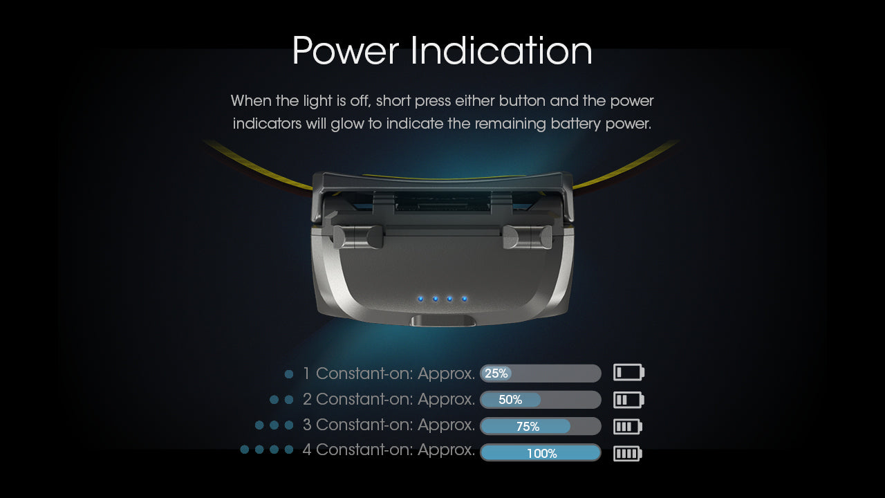 Nitecore UT27 Pro - Professional Running Headlamp
