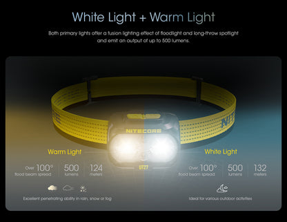 Nitecore UT27 Pro - Professional Running Headlamp