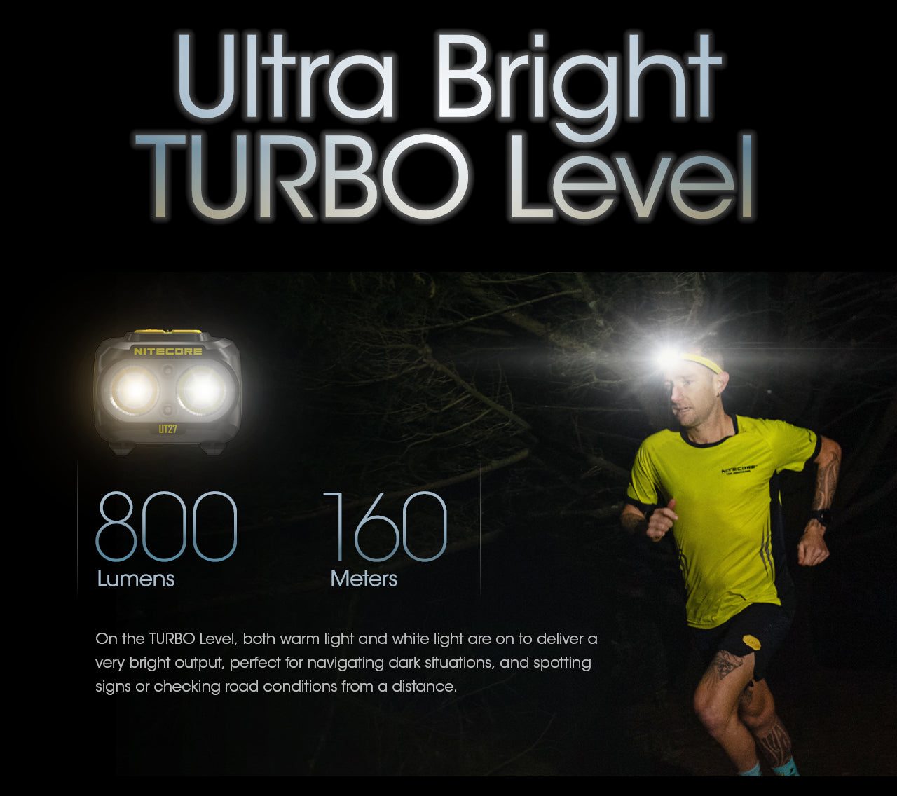 Nitecore UT27 Pro - Professional Running Headlamp