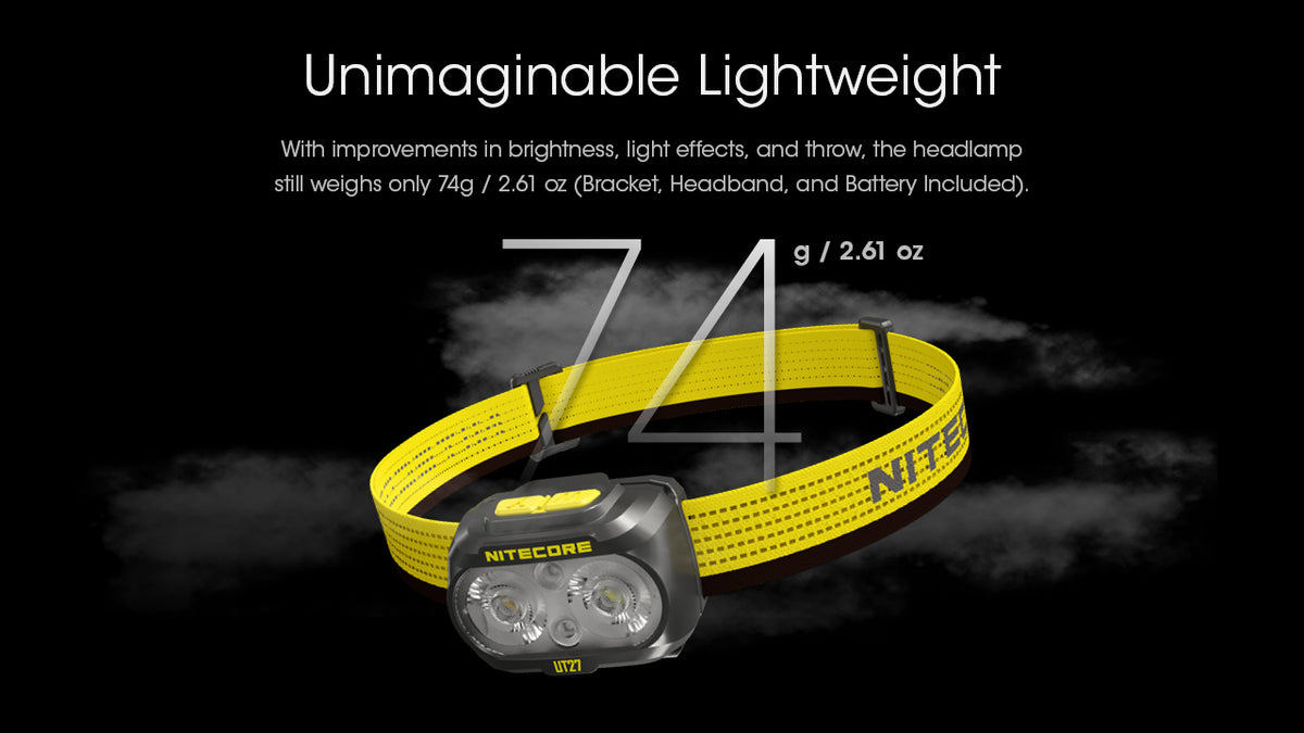 Nitecore UT27 lightweight headlamp weight infographic