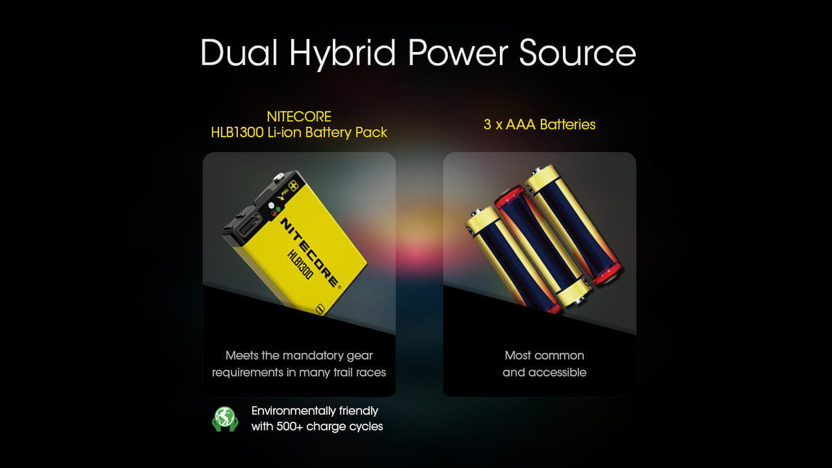 Nitecore UT27 rechargeable battery pack and AAA power options