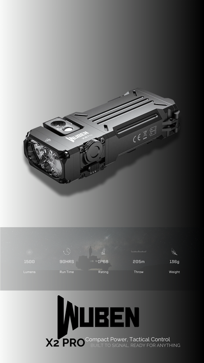 Wuben X2 Pro